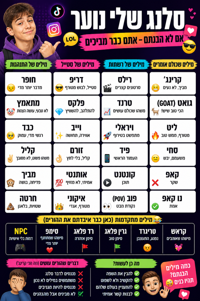 סלנג של בני נוער